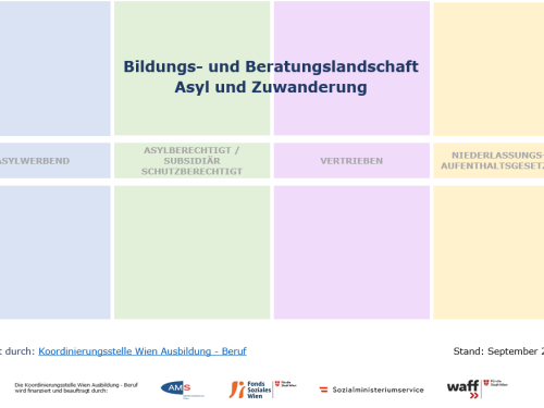 Bildungs-und Beratungslandschaft Asyl Zuwanderung (PDF)
