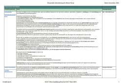 Finanzielle Unterstützung für Wiener_innen Finanzielle Unterstützung für Wiener_innen