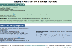 Übersicht Zugänge Deutsch und Basisbildung (PDF)