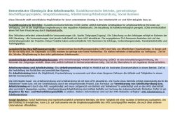 Übersicht SÖB und weitere Angebote (Google Docs)