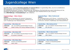 Jugendcollege-Wien (PDF)