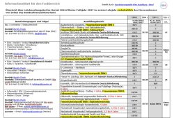 Übersicht ÜBA Planung Winter-Frühling (PDF) Übersicht ÜBA Planung Winter-Frühling (PDF)