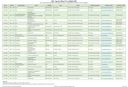 Übersicht ÜBA Tage der offenen Tür und Hospitation (PDF) Übersicht ÜBA Tage der offenen Tür und Hospitation (PDF)